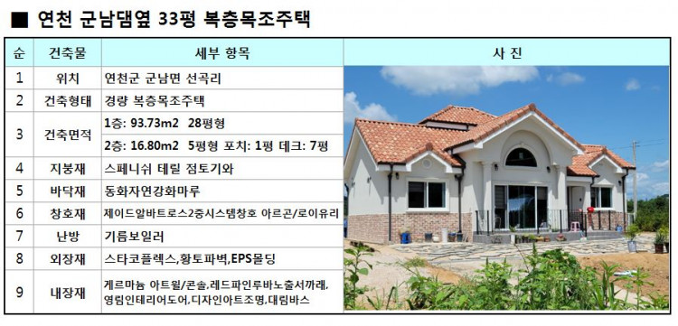 e7602f13afe83bf688f997aa92cd214c_1628557