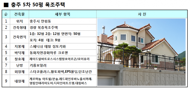 bc800d754c9f97b137d70f060a3aed7f_1648286