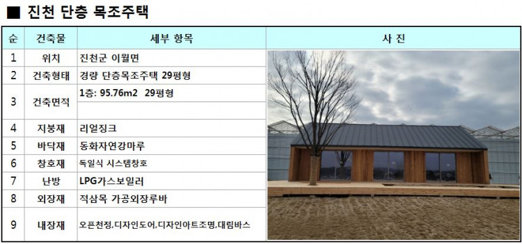 feb769245087bd917b45cea9f422c014_1646573